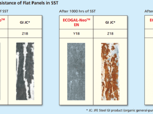 ton-tole-cuon-thep-tam-ma-kem-zam-ecogal-posmac-Nippon-Jfe-steel-nhat-day-0.3-0.6-0.8-1-1.2-1.5-2-3-3.5-4-5-6-ly-li-mm-ruoi-sgmc-sghc-sgmh-k27-k35-Jis-g3323 (2)