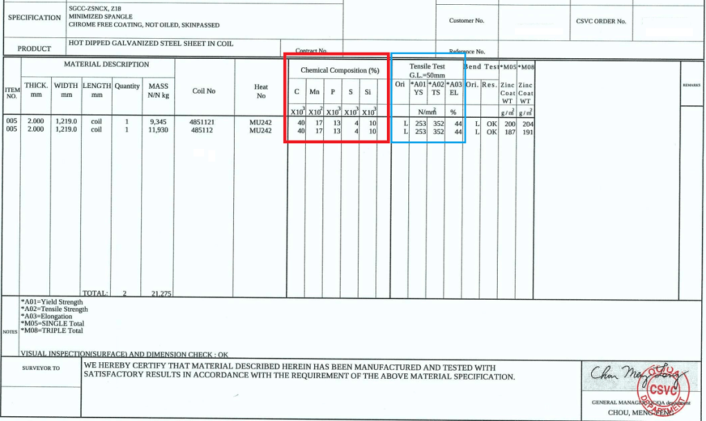 ton-tole-cuon-thep-tam-can-nong-tay-gi-ri-phu-dau-PO-pickle-oiled-mac-thep-sphc-sphd-saph370-saph490-jsh270d-jsh270e-jsh270c-spht1-spht2-spht3-day-1-ly-1.5-li-2-3-4-5-rong-1500-mm